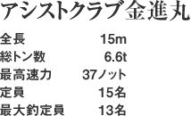 アシストクラブ金進丸